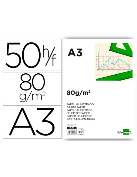 Bloc papel milimetrado liderpapel encolado 297x420mm 50 hojas 80g m2