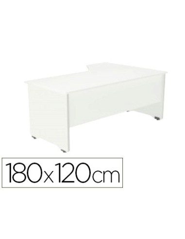 Mesa rocada serie work 180x120 cm izquierda acabado ab04 aluminio blanco