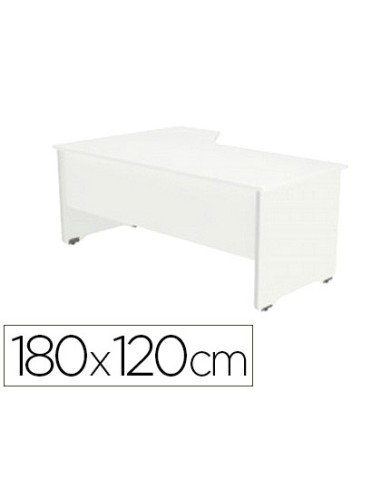 Mesa rocada serie work 180x120 cm derecha acabado ab04 aluminio blanco