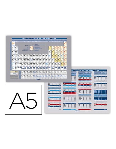 Tabla periodica de elementos edigol impresa a doble cara plastificada din a5
