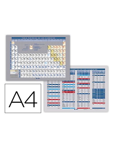 Tabla periodica de elementos edigol impresa a doble cara plastificada din a4