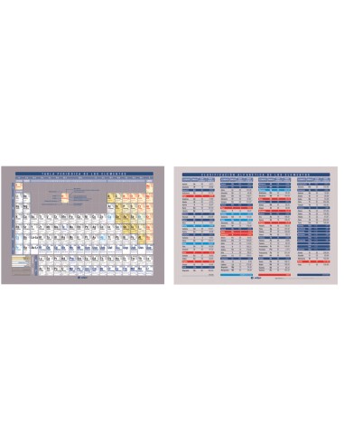 Tabla periodica de elementos edigol impresa a doble cara plastificada din a4