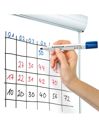 Rotulador staedtler lumocolor 351 para pizarra blanca punta redonda 2 mm recargable color azul