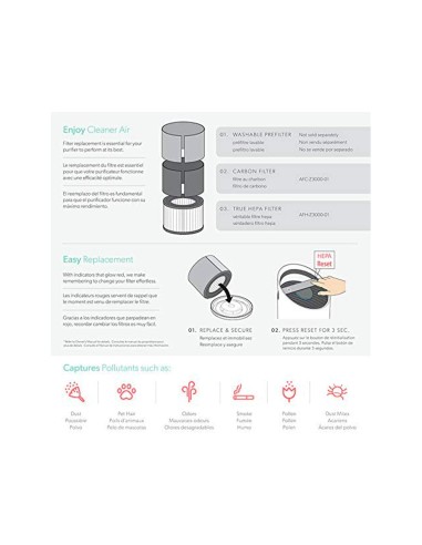 Filtro hepa leitz dupont para purificador de aire trusens z 3000