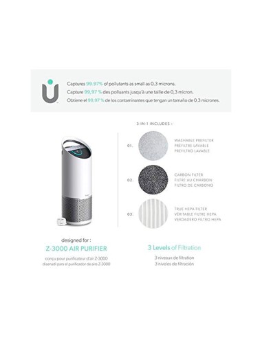 Filtro hepa leitz dupont para purificador de aire trusens z 3000