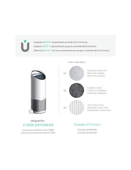 Filtro hepa leitz dupont para purificador de aire trusens z 3000