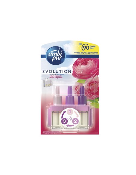 Recambio ambipur electrico 3 volution delicadas flores rosa recambio 21 ml