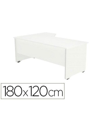 Mesa rocada serie work 180x120 cm derecha acabado aw04 blanco blanco