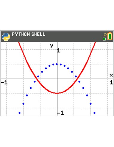 Calculadora texas instruments ti 84 plus ce t python grafica 10 lineas 3mb rom 154kb ram
